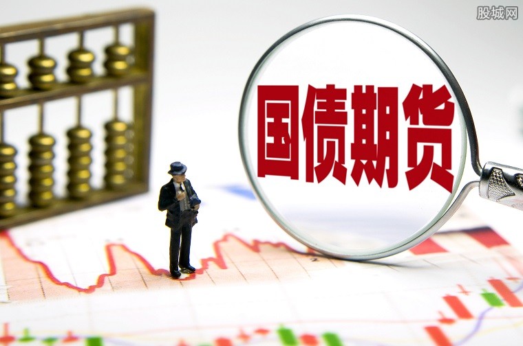 美黄金期货_comex黄金期货_今日价格行情-金投期货-金投网