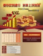 【环球财经】高利率加剧