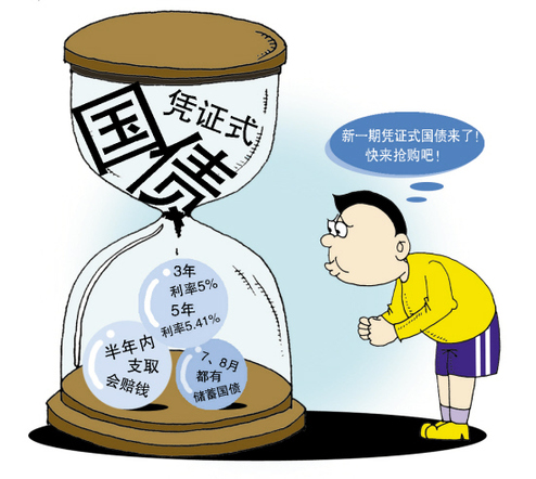 关注十年国债ETF(511260)投资机会债市调整压力缓解后关注修复机会