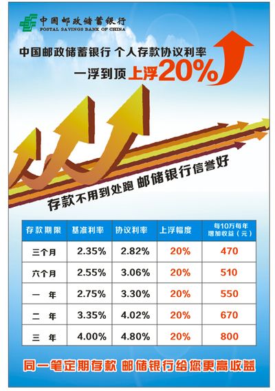 挪威央行维持基准利率在425%不变符合市场预期