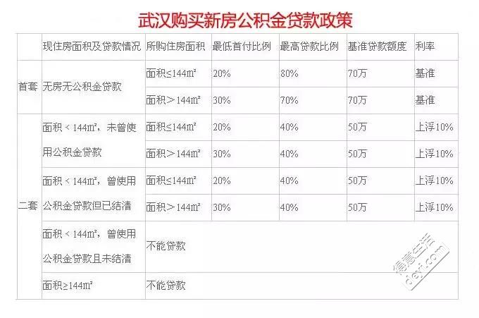 美联储Logan：不支持本周降息 下次会议很可能应维持利率不变