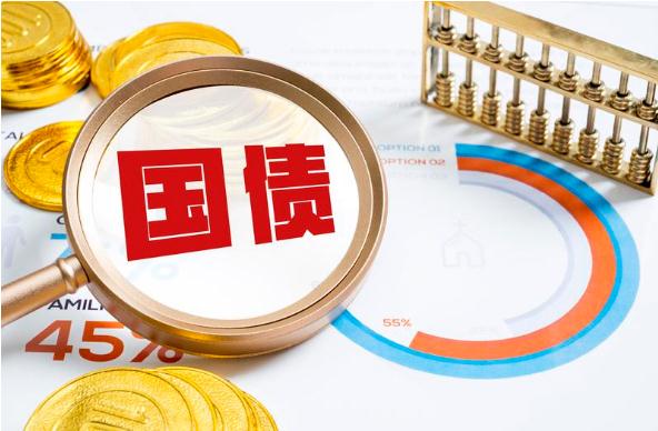 尾盘突发！A股跳水、国债期货暴跌六部门重磅发布促消费